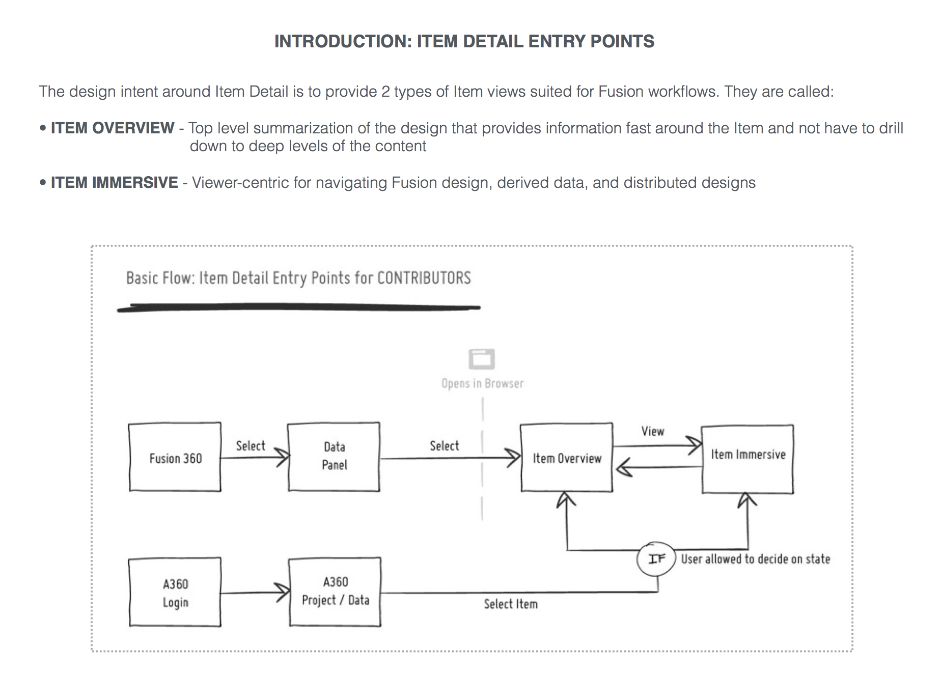 A360 — original supporting documentation 12