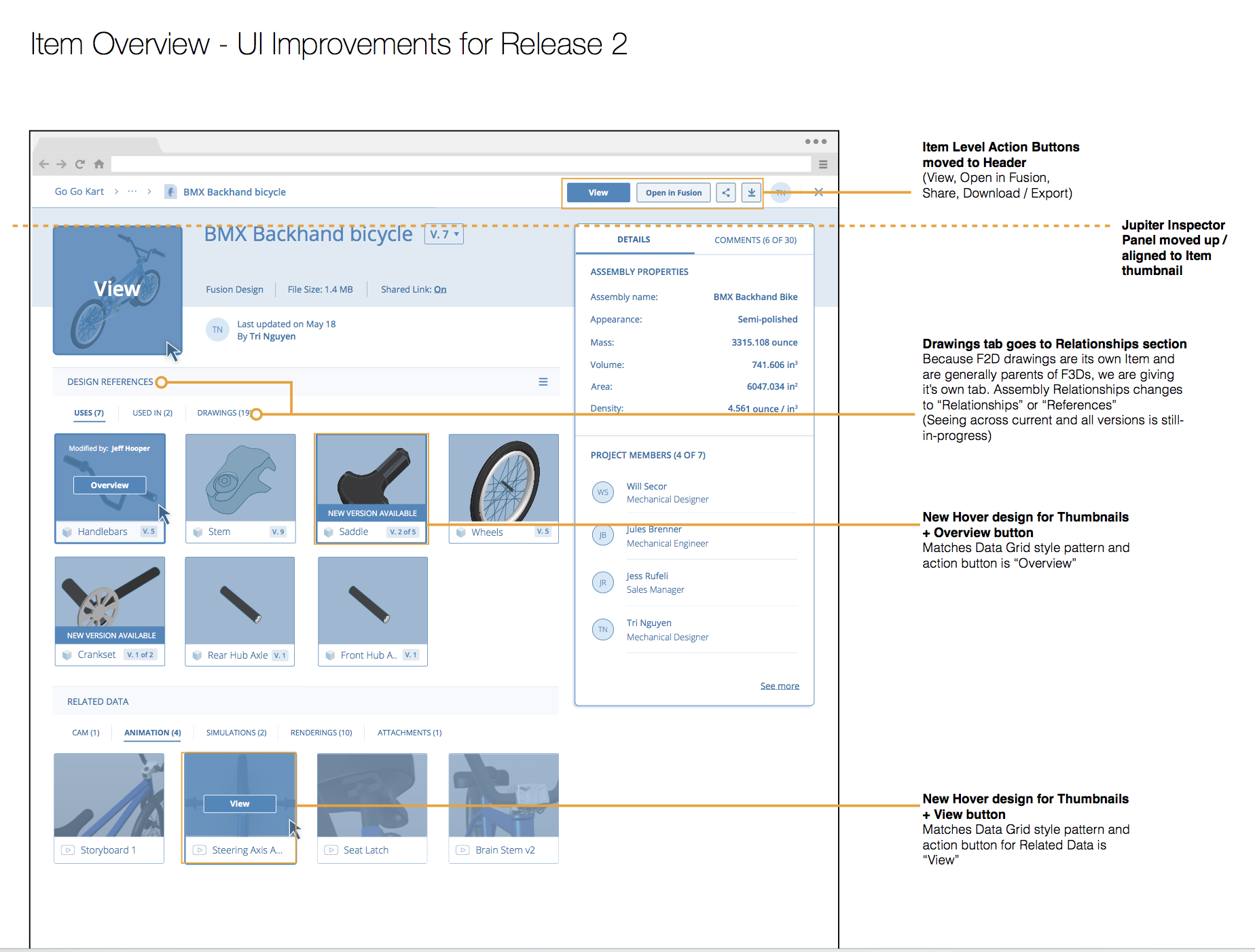 Annotated Item Overview: metadata, references, and collaboration
