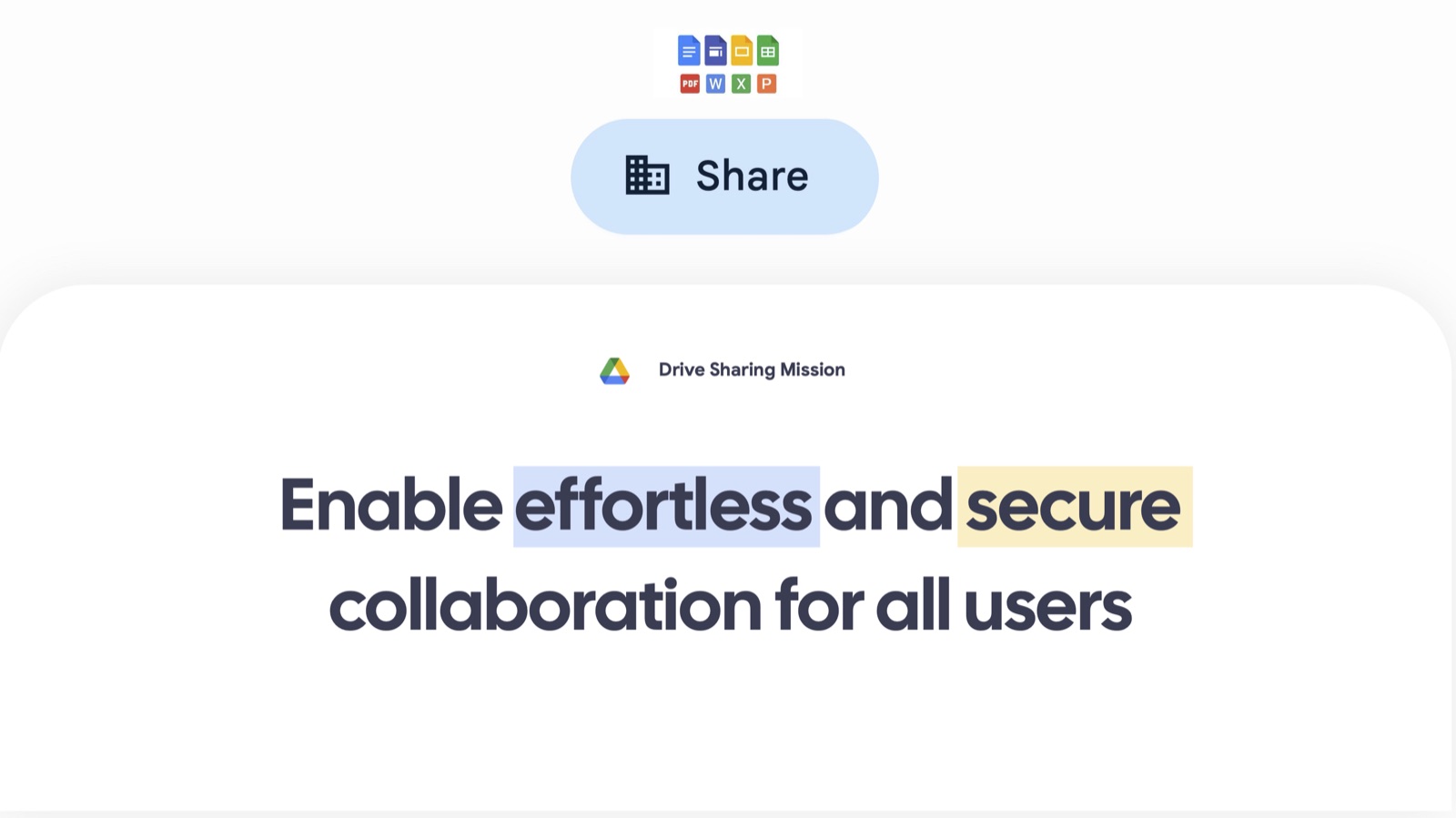 Drive Sharing Mission: enable effortless and secure collaboration for all users